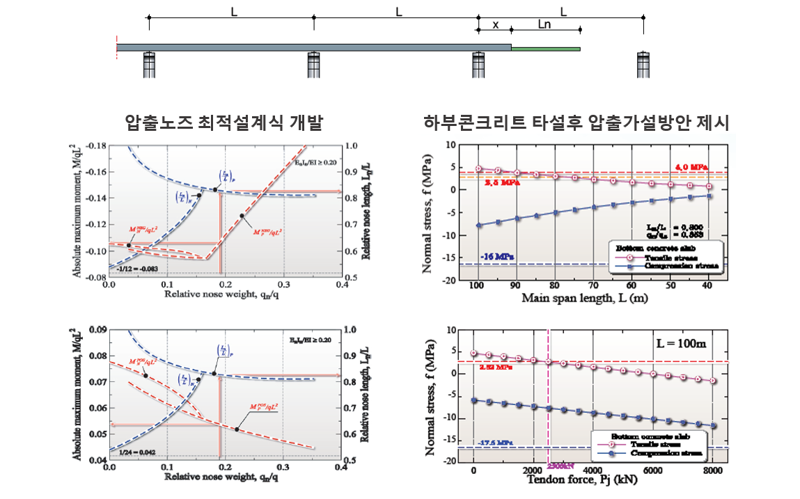 이미지4