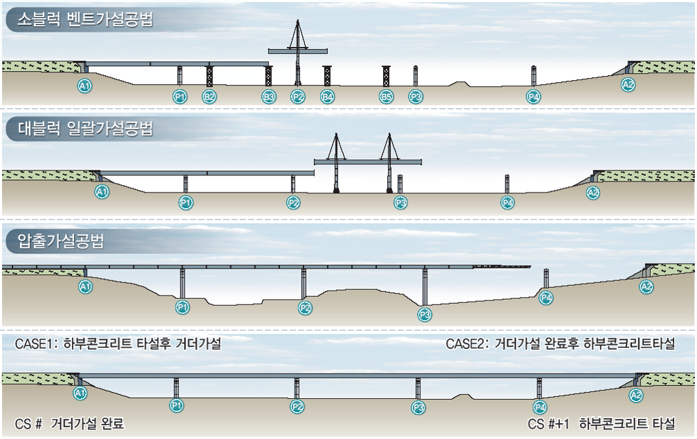 이미지3