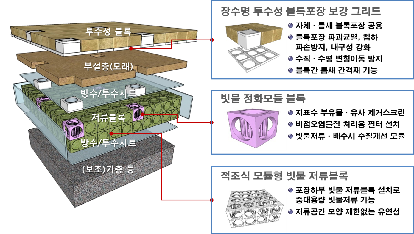 이미지2