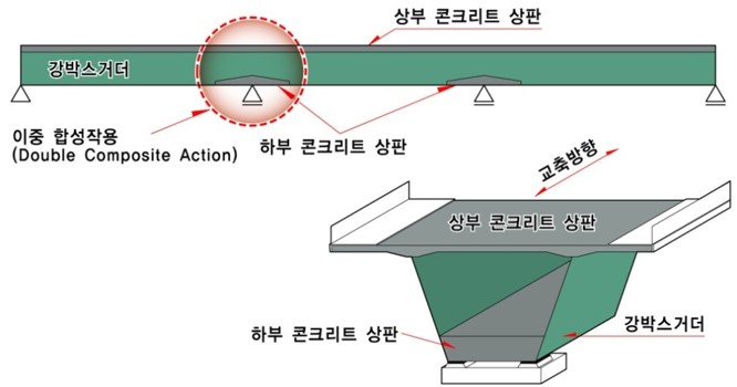 이미지2