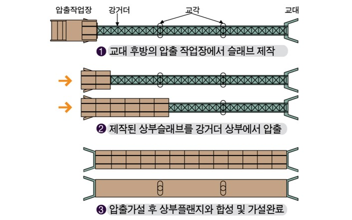 이미지1