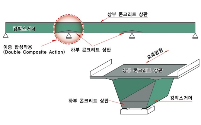 이미지2