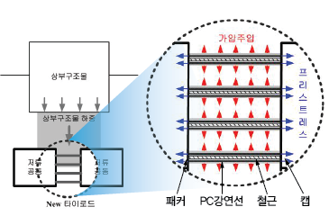 이미지3